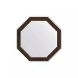 Зеркало в раме Octagon