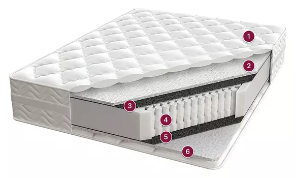 Адмирал, 160x200, жаккард Consul