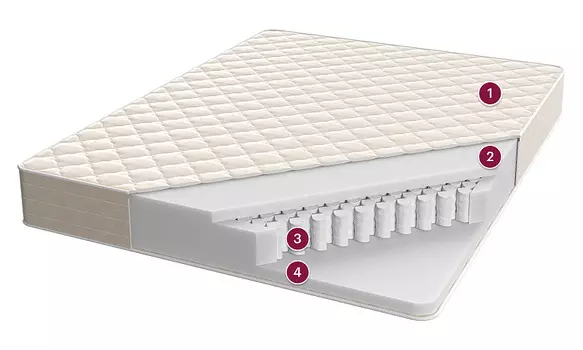 Аляска, 180x200, чехол: трикотаж