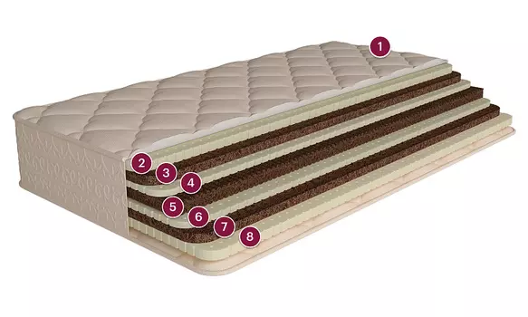 Денвер, 200x200, трикотаж Sport Line