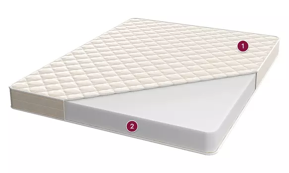 Филон, 80x180, чехол: жаккард Classic