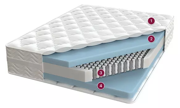 Гельвеций, 200x200, трикотаж Consul