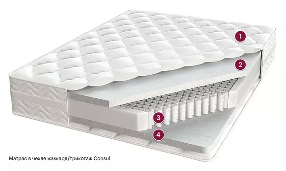 Гименей, 200x200, жаккард Kruage