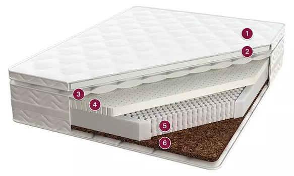 Гор, 200x200, жаккард Consul