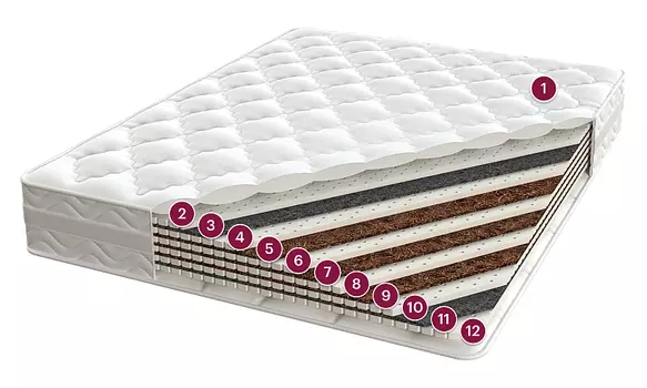 Империал, 140x200, жаккард Consul