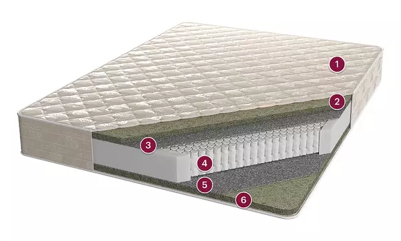 Элемент, 120x200, чехол: жаккард Optima