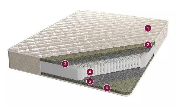 Элемент, 200x200, чехол: жаккард Optima