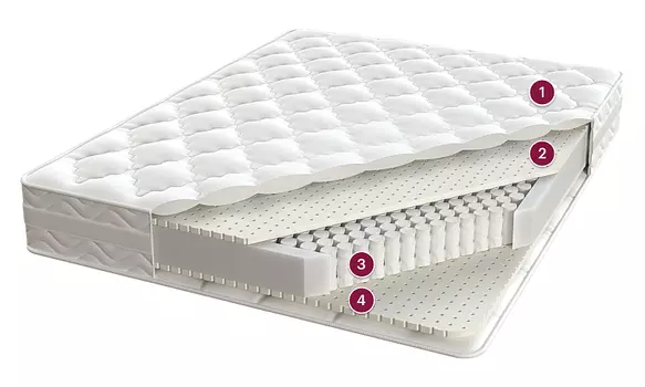 Элит Латекс, 120x200, жаккард Consul