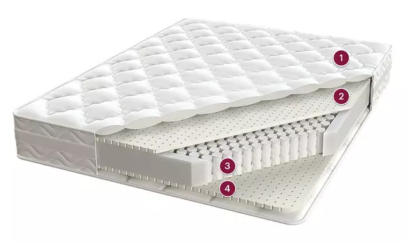 Элит Латекс, 200x200, жаккард Consul