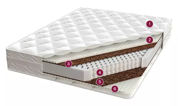 Элит Латекс Кокос, 180x200, жаккард Consul