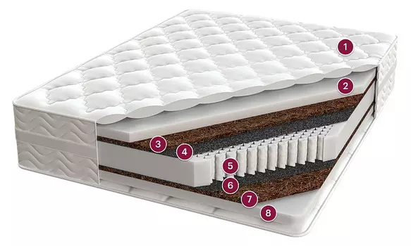 Ла Пальма, 200x200, трикотаж Consul