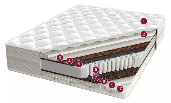 Ла Пальма Латтичи, 200x200, трикотаж Consul