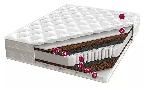 Ла Пальма Витторио, 200x200, трикотаж Consul