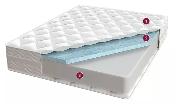 Лагуна, 200x200, трикотаж Consul