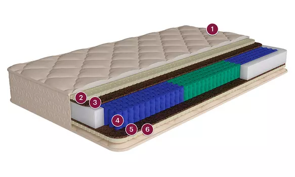 Мехико, 200x200, трикотаж Sport Line