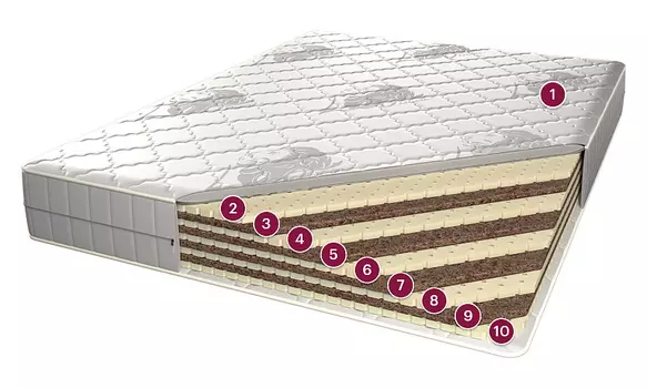 Монако, 180x200, белый жаккард Leo