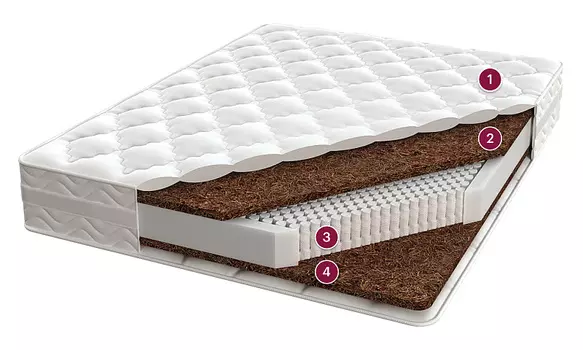 Мульти Класс, 200x200, жаккард Consul