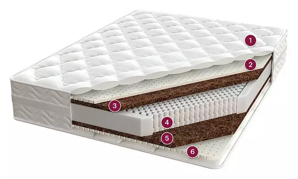 Мульти Класс Плюс, 200x200, трикотаж Consul