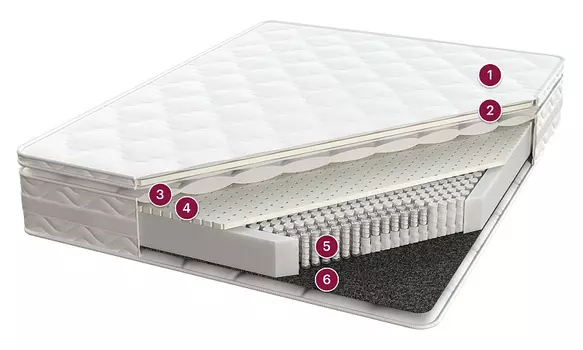 Помпадур, 200x200, жаккард Consul