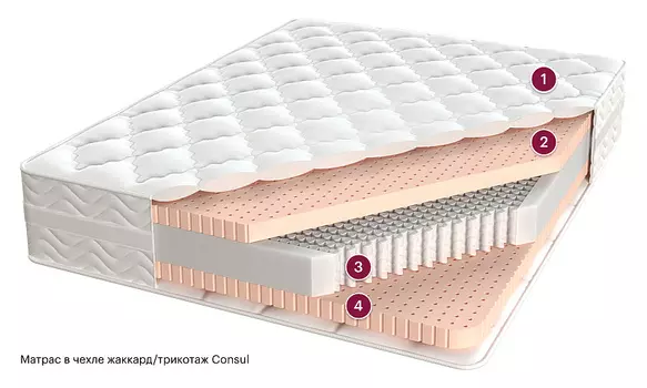 Ра, 200x200, жаккард Kruage