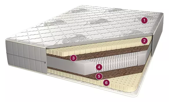 Сапфир Люкс, 180x200, белый жаккард Leo