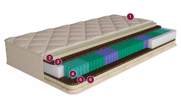 Саппоро, 200x200, трикотаж Sport Line