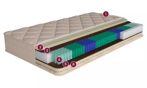Сараево, 200x200, трикотаж Sport Line