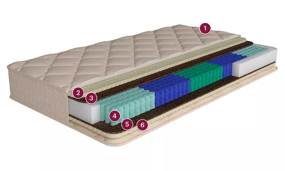 Сеул, 200x200, трикотаж Sport Line