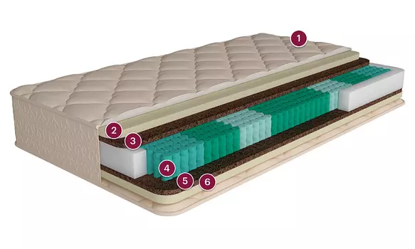 Шамони, 180x200, трикотаж Sport Line