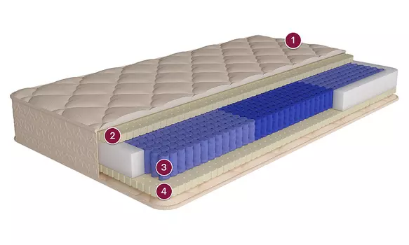 Сидней, 200x200, трикотаж Sport Line