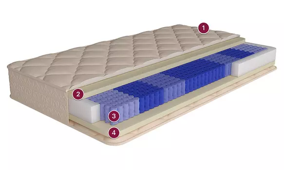 Сочи, 200x200, трикотаж Sport Line