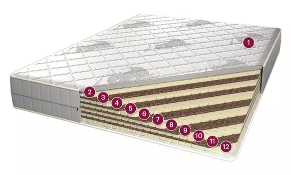 София, 180x200, белый жаккард Leo