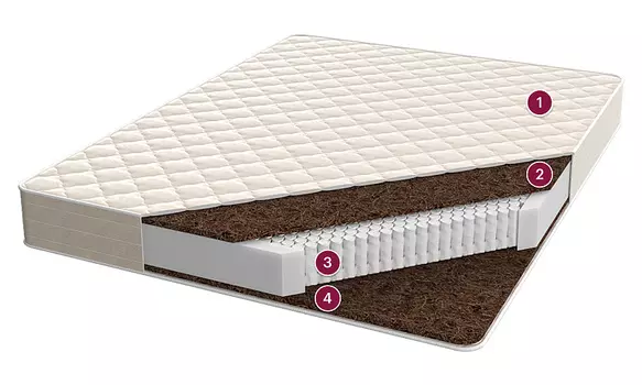 Сонет, 200x200, чехол: трикотаж Classic