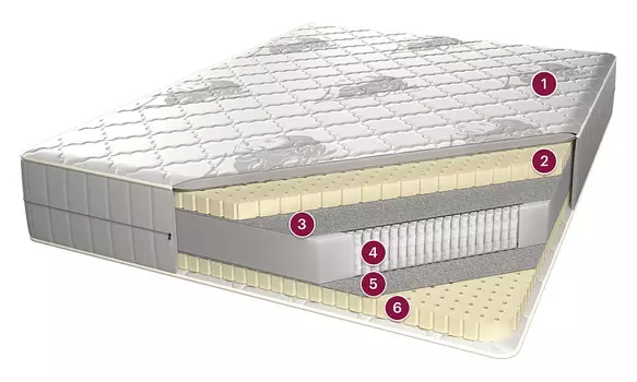 Топаз Премиум, 80x190, белый жаккард Leo