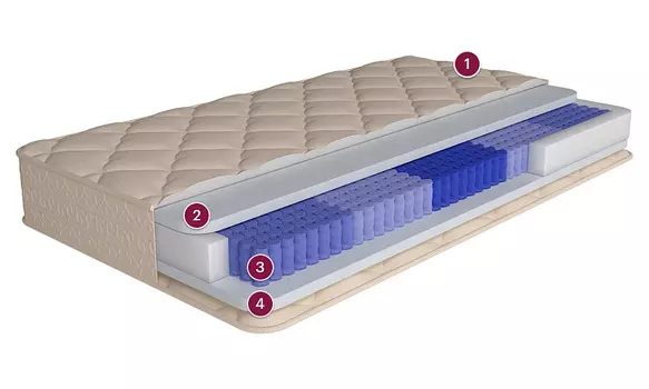 Ванкувер, 200x200, трикотаж Sport Line