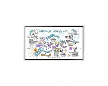 Дисплей Samsung WM55R Flipchart Samsung LH55WMRWBGCXCI