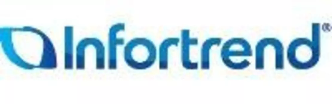 Плата расширения 4FC RFE16G0HIO4-0010 INFORTREND