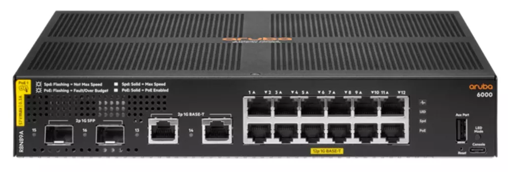 Сетевой коммутатор Hewlett Packard Enterprise R8N89A#ABB