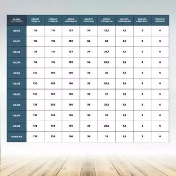 Полукомбинезон рыбацкий Nordman 15 трехцветный 5-241-G15/ПС 15 ПК р. 40 ПСКОВ