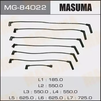 Бронепровода "Masuma", 6G72, L141/6 // RC-ME61