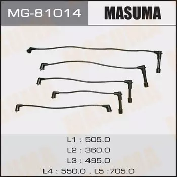 Бронепровода "Masuma", GA15S/GA15E, FB12 // RC-NX89