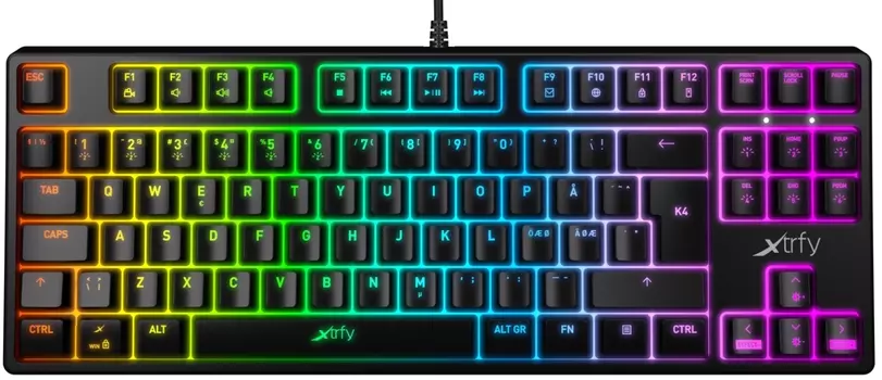 K4 RGB