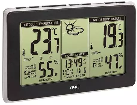 Метеостанция TFA 35.1151.01 (Black)