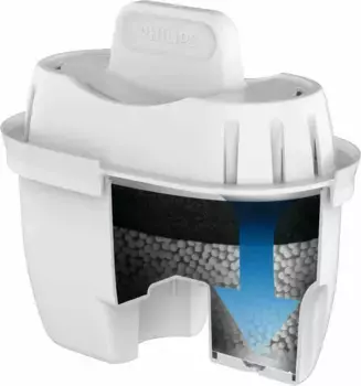 Фильтр-кувшин для воды Philips AWP2935GNT/10 зеленый