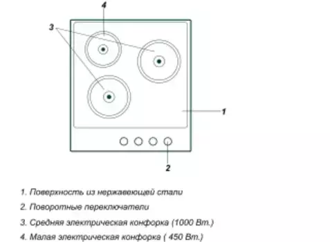 Электрическая варочная панель Simfer H45E03W016