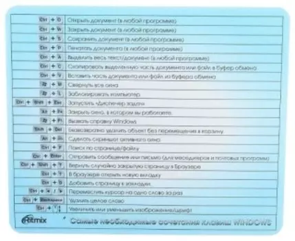 Коврик для мыши Ritmix MPD-020 Hot Keys
