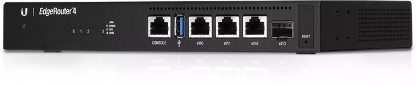 Роутер Ubiquiti ER-4