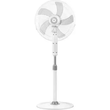 Вентилятор Ballu BFF-802