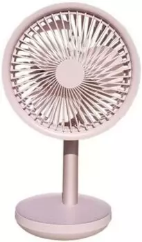 Вентилятор Solove F5 Pink