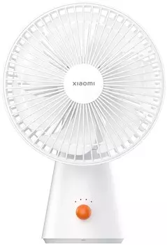 Вентилятор Xiaomi Rechargeable Mini Fan ZMYDFS01DM (BHR6089GL)
